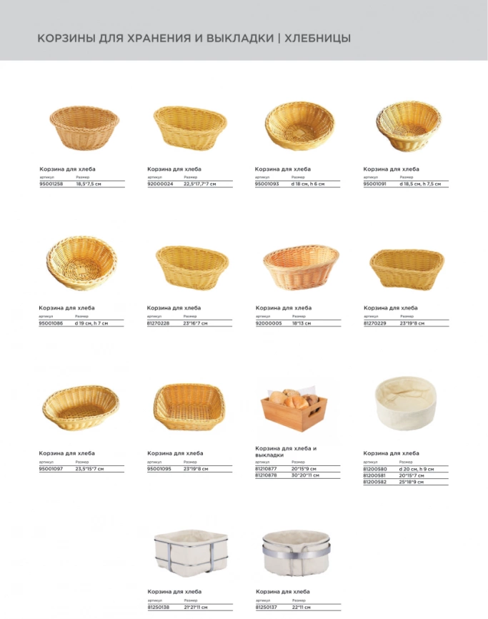 Корзины для выкладки, хлебницы фото 5